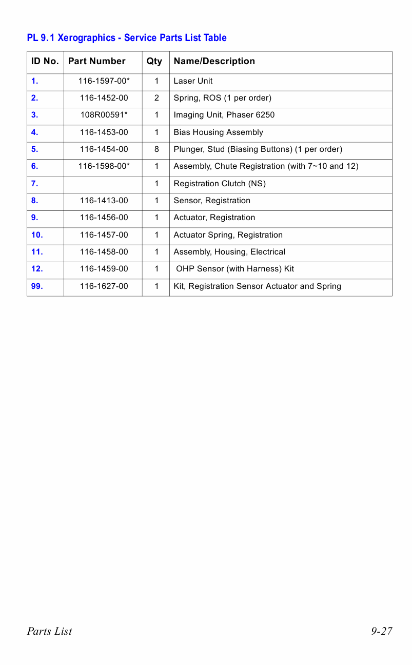 Xerox Phaser 6250 Parts List Manual-4